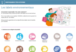 Les labels environnementaux