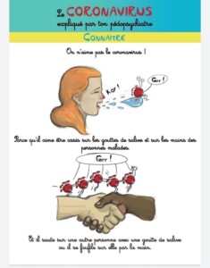 Le coronavirus expliqué par mon pédopsychiatre